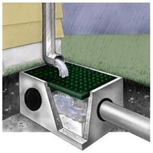 rain distribution box|12 inch rain drain.